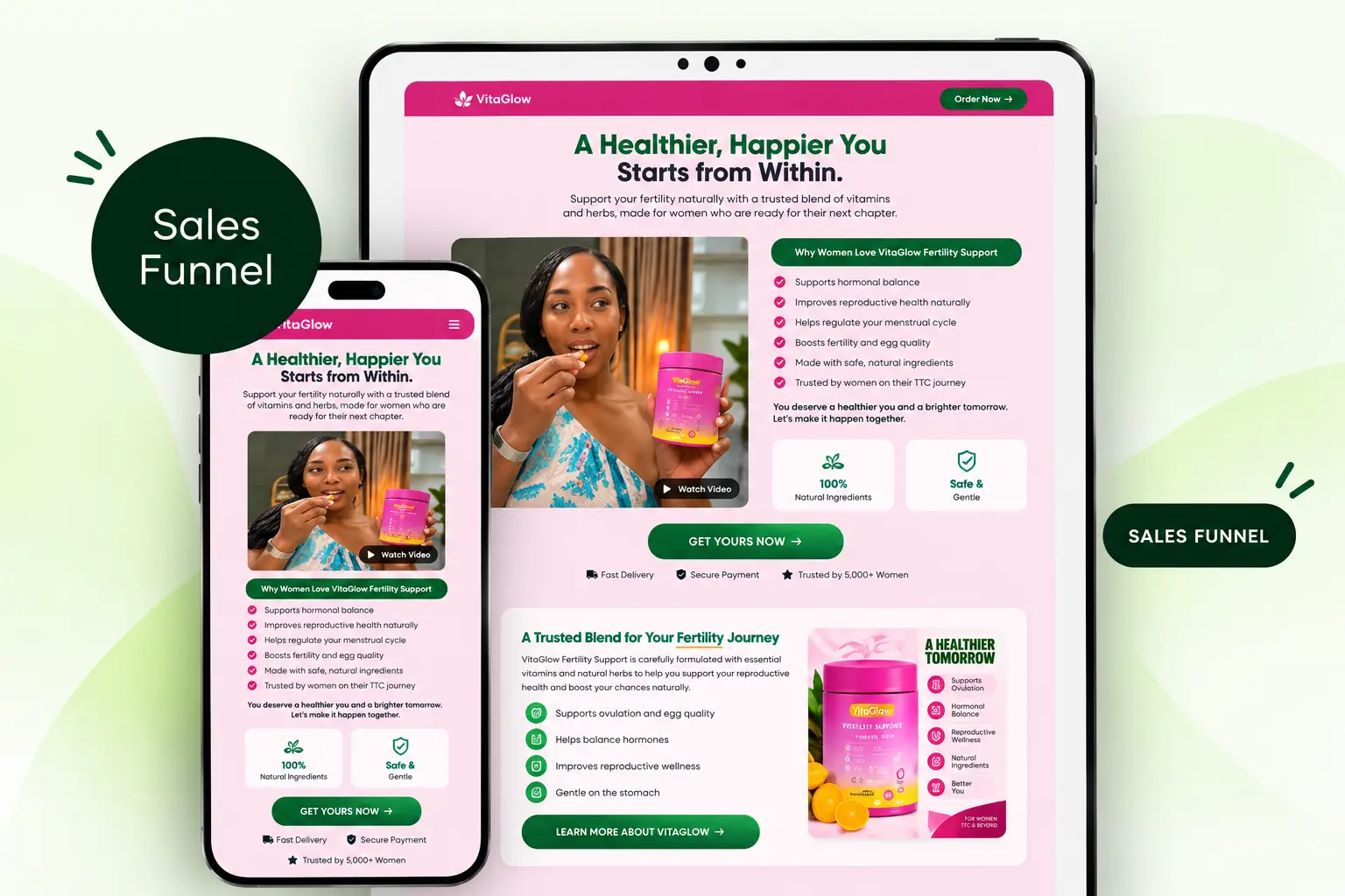 Marrvell Probiotics Sales Funnel